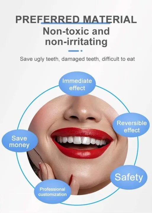 Smile Veneers